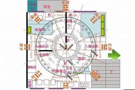 文昌位查詢 珈柏麗